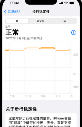 东凤镇iPhone手机维修如何在iPhone开启'步行稳定性通知'