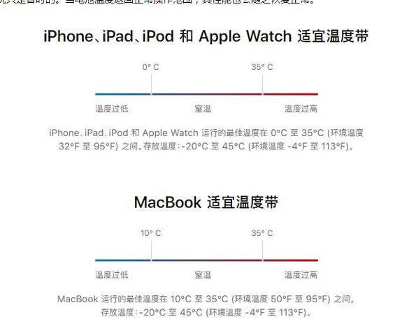 东凤镇苹果13维修分享iPhone 13耗电越来越快怎么办 