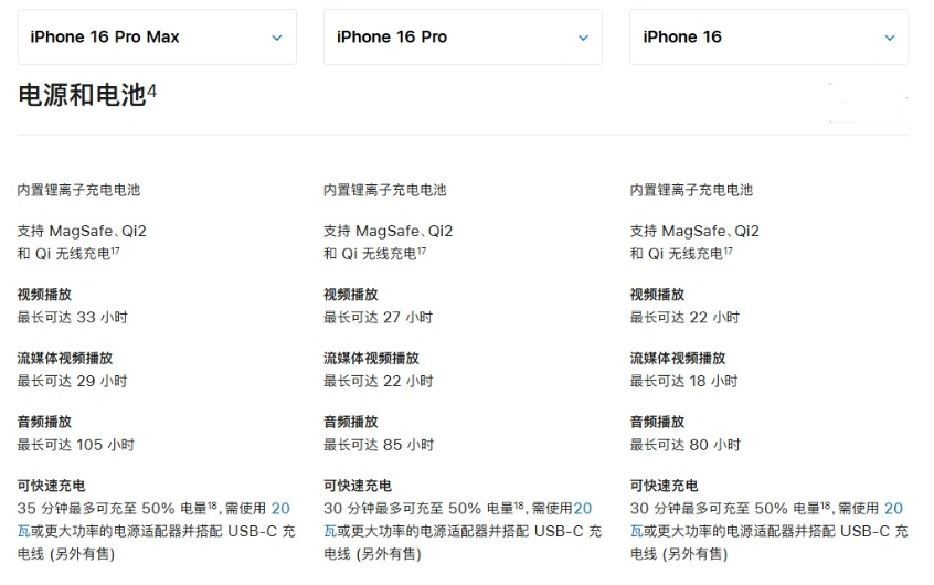 东凤镇苹果手机维修分享 iPhone 16 目前实测充电峰值功率不超过 39W 